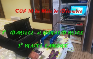 Top 10 du mois de décembre 2023