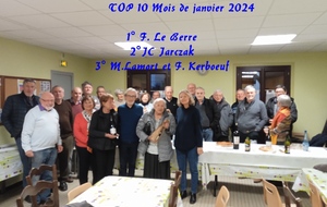 Top 10 Mois de Janvier 2024