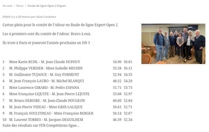 Finale de ligue open 2 expert 