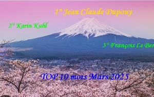 Top 10 mois de Mars 2025