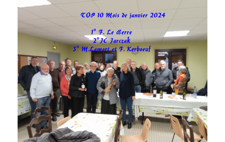 Top 10 Mois de Janvier 2024