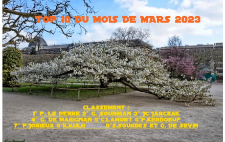 C'est le Printemps Top 10 du Mois de Mars