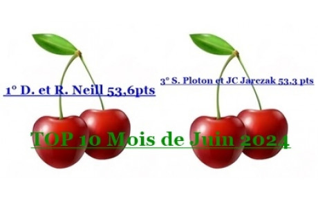 TOP 10 MOIS DE JUIN 2024