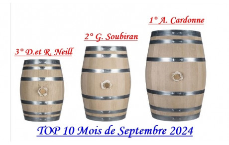 Top 10 du mois de Septembre 2024