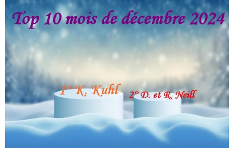 Top 10 du mois de décembre 2024