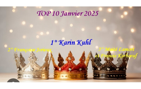 Top 10 du mois de Janvier 2025